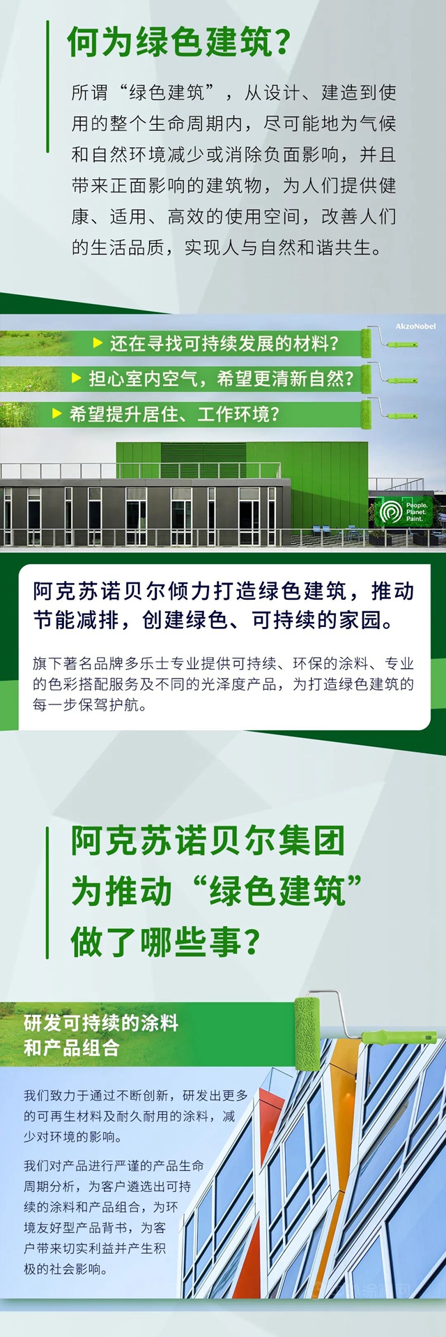 多樂(le) 士品牌動態|傾(qing) 力打造綠色建築，響應“雙碳”政策