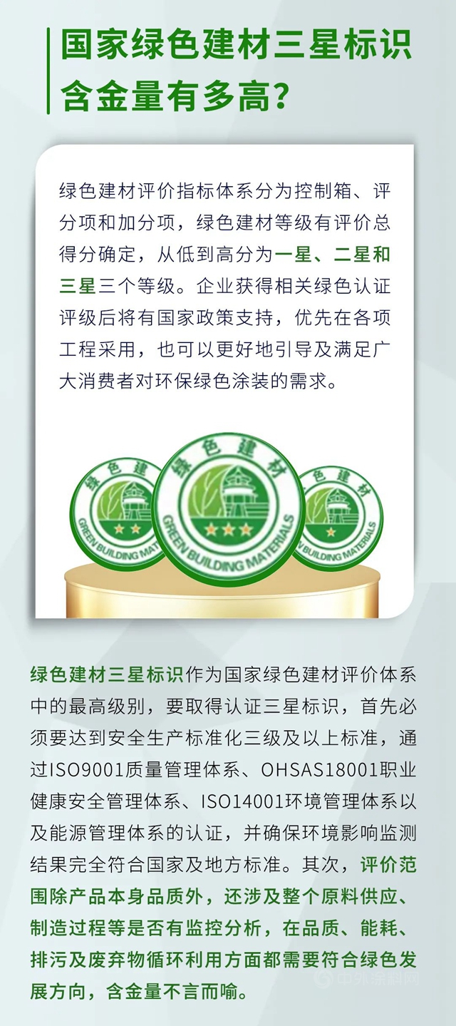 多樂(le) 士品牌動態|傾(qing) 力打造綠色建築，響應“雙碳”政策