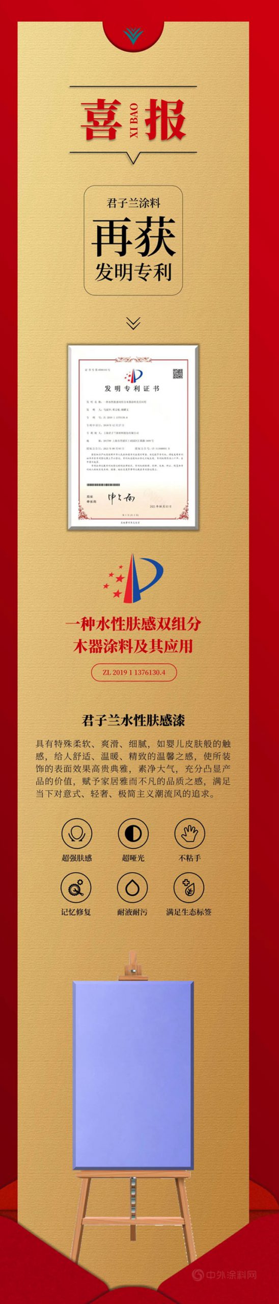 君子蘭(lan) 塗料再獲發明專(zhuan) 利