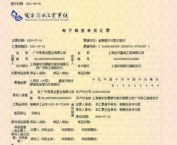 複盤恒大事件，三棵樹隻是冰山一角