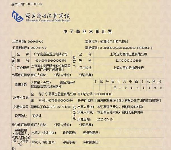 複盤恒大事件，三棵樹隻是冰山一角