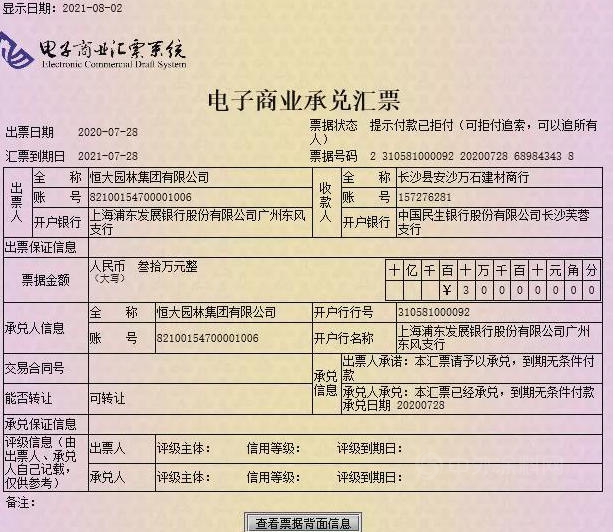 複盤恒大事件，三棵樹隻是冰山一角
