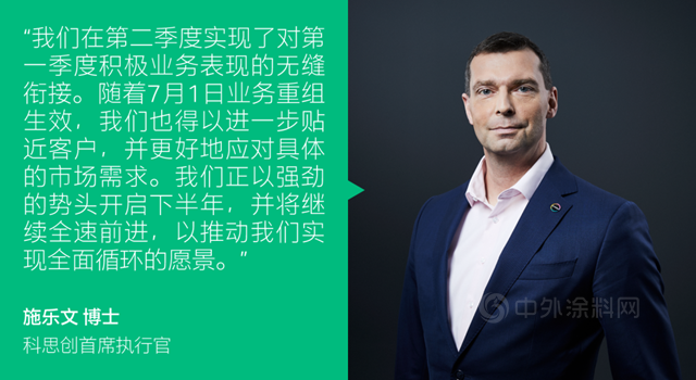 科思創財報 | 二季度表現搶眼，盈利勢頭強勁