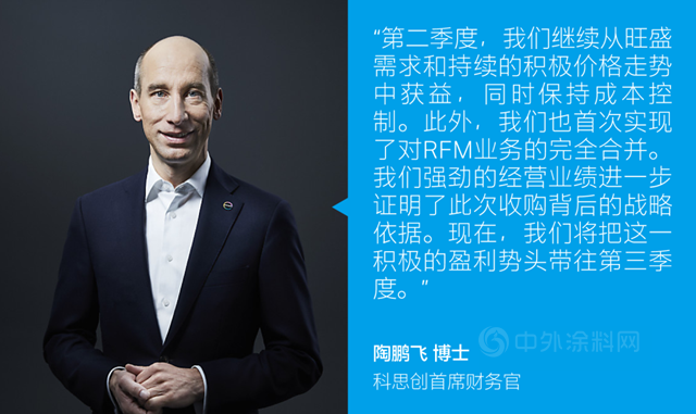 科思創財報 | 二季度表現搶眼，盈利勢頭強勁