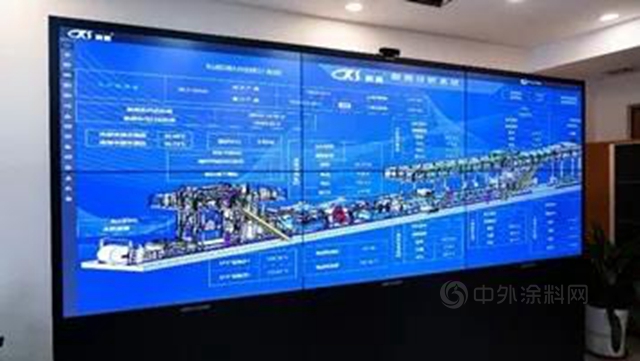 技術科順 | 製造、質造與(yu) 智造