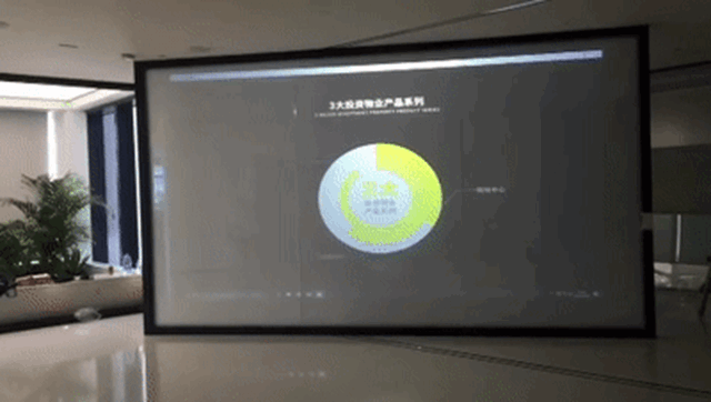 晨光：中禾科技智能調光玻璃/膜 — 智慧生活新革命