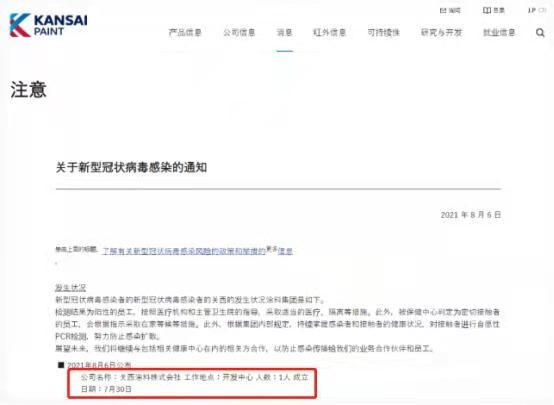 關(guan) 西塗料又有1人確診新冠肺炎，國內(nei) 塗企防控措施不能鬆！
