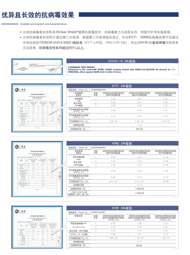立邦創新科技 | 專(zhuan) 用於(yu) 醫療、生物製藥的潔淨室抗菌抗病毒卷材塗料
