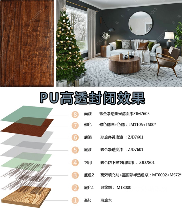 嘉寶莉新品上市｜拉黑筋神器，一步做出黑檀效果精髓！