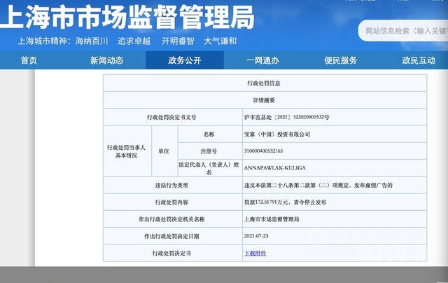 宜家被重罰，隻要心中無鬼，塗料企業(ye) 不必談“醛”色變