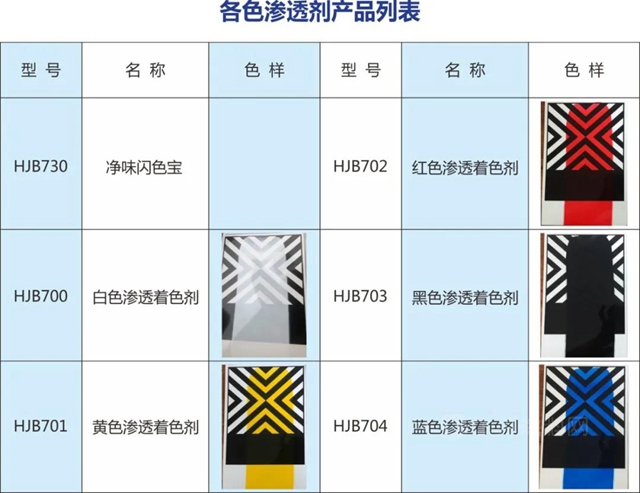 華隆輕奢零度半透係列，打造極致輕奢家居體(ti) 驗