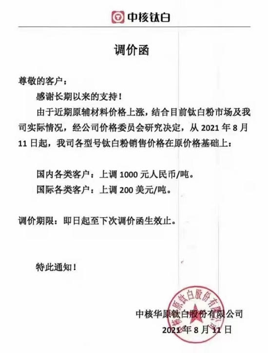 龍佰漲7次！中核鈦白漲6次！鈦白粉今年漲聲不斷，扒開內(nei) 幕看一看