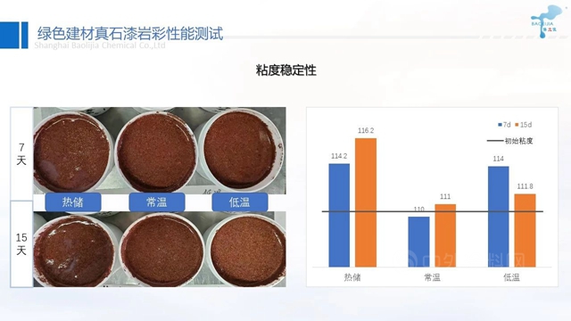 供應鏈峰會(hui) 精彩演講——保立佳：綠色建材的發展