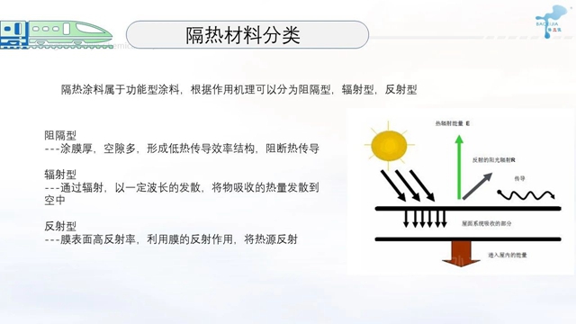 供應鏈峰會(hui) 精彩演講——保立佳：綠色建材的發展