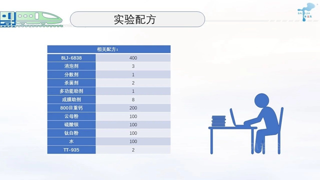 供應鏈峰會(hui) 精彩演講——保立佳：綠色建材的發展