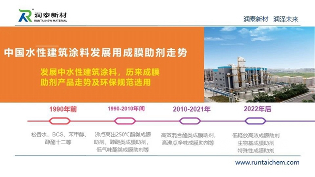 供應鏈峰會(hui) 精彩演講——潤泰新材：成膜助劑的發展與(yu) 未來