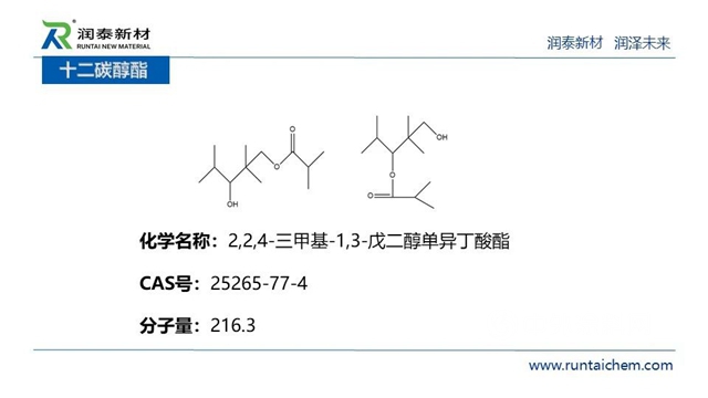 供應鏈峰會(hui) 精彩演講——潤泰新材：成膜助劑的發展與(yu) 未來