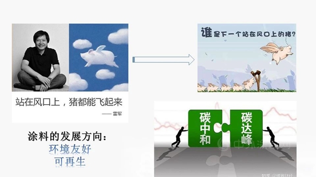 供應鏈峰會(hui) 精彩演講——潤泰新材：成膜助劑的發展與(yu) 未來