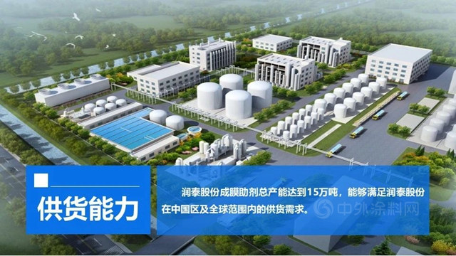供應鏈峰會(hui) 精彩演講——潤泰新材：成膜助劑的發展與(yu) 未來