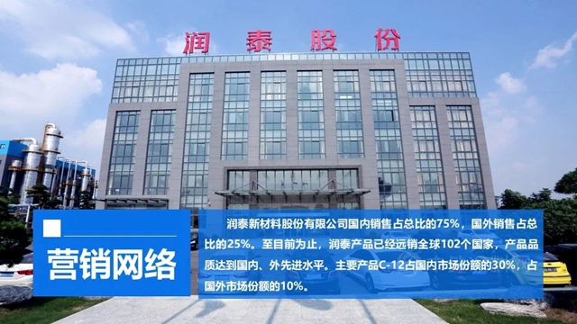 供應鏈峰會(hui) 精彩演講——潤泰新材：成膜助劑的發展與(yu) 未來