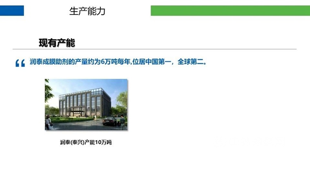 供應鏈峰會(hui) 精彩演講——潤泰新材：成膜助劑的發展與(yu) 未來