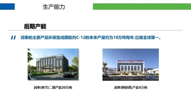 供應鏈峰會(hui) 精彩演講——潤泰新材：成膜助劑的發展與(yu) 未來