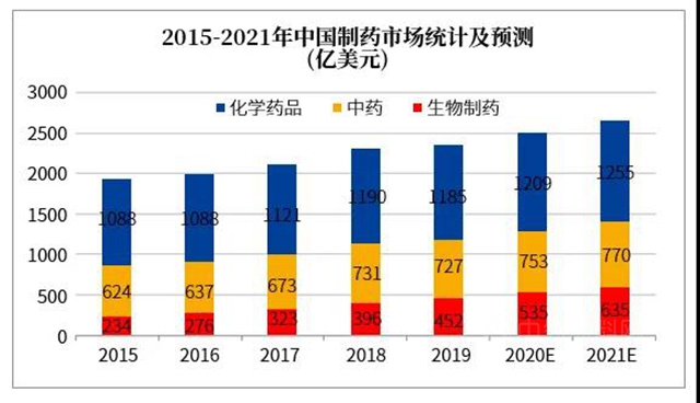 秀珀醫藥行業(ye) 解決(jue) 方案全揭秘 擎畫地坪新藍圖