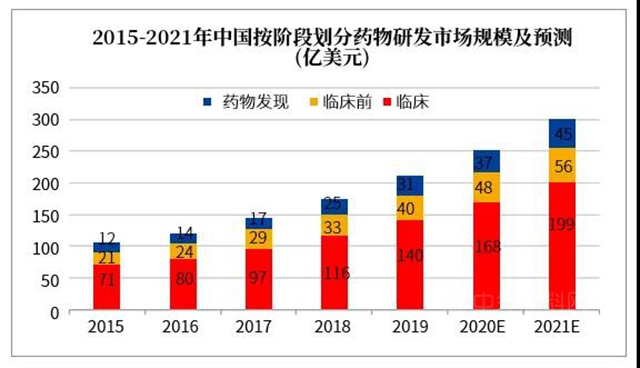 秀珀醫藥行業(ye) 解決(jue) 方案全揭秘 擎畫地坪新藍圖