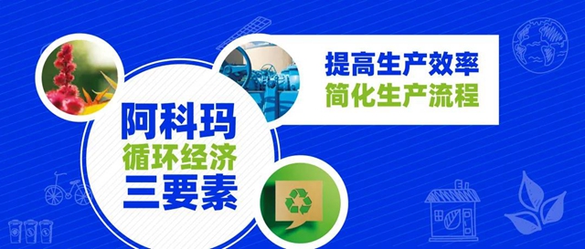 K Study丨阿科瑪助力循環經濟發展三要素（二）