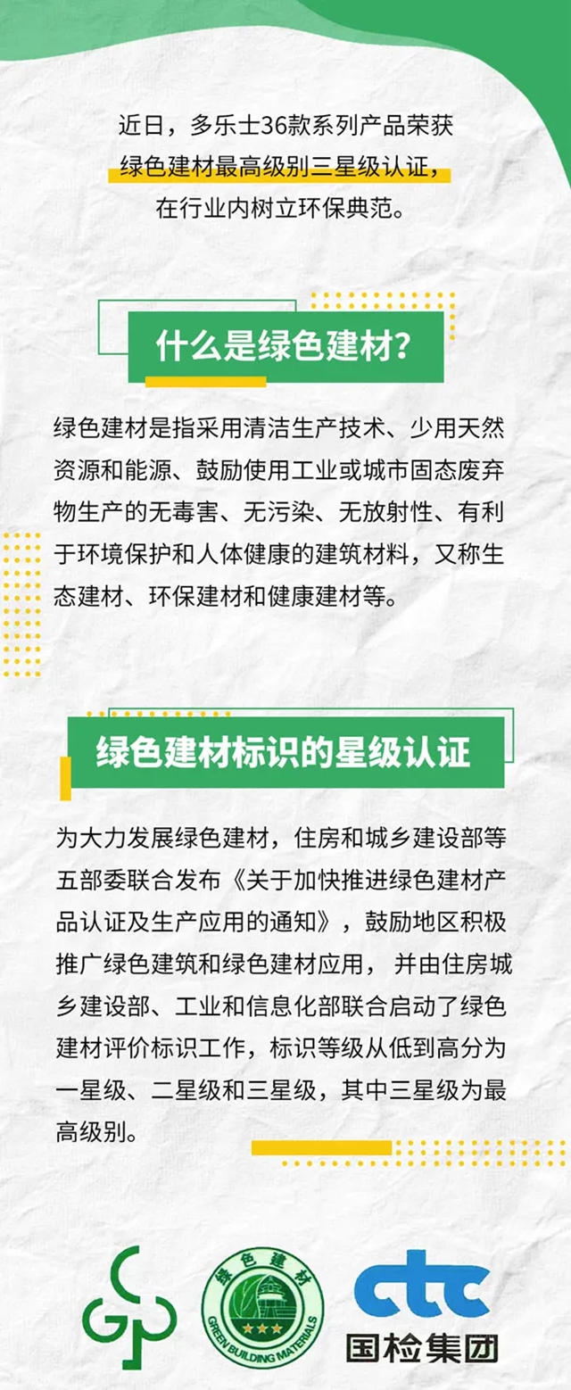 多樂(le) 士產(chan) 品榮獲“中國綠色建材產(chan) 品”最高級別三星級認證