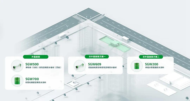 長築久安 I 三棵樹防水助力上海公共服務租賃性配套用房建設