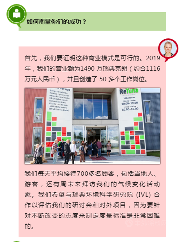 巴斯夫：無“圾”之談：我在廢品回收站旁開商場