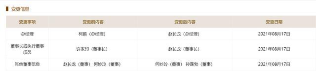 突發！許家印卸任恒大地產(chan) 董事長！恒大變天了？