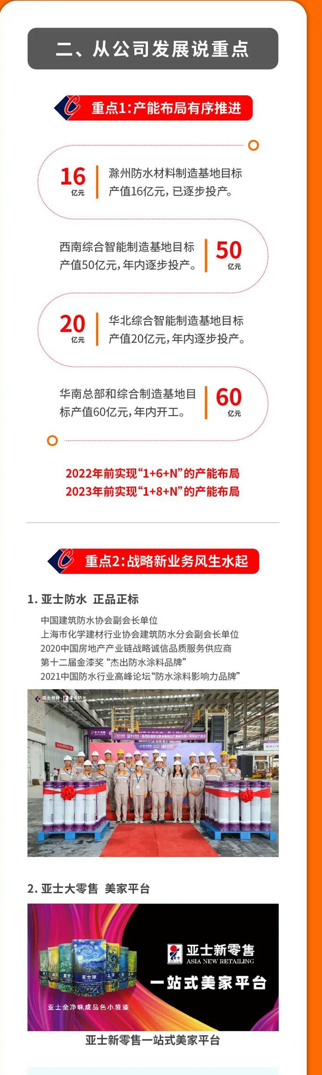 一圖看懂亞(ya) 士創能2021年半年報