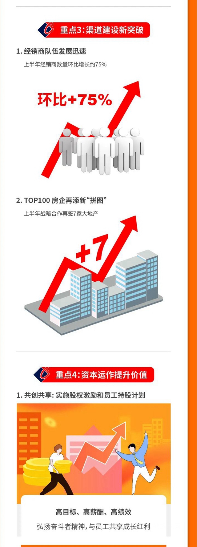 一圖看懂亞(ya) 士創能2021年半年報