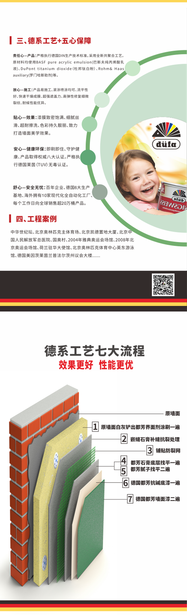 德國都芳至尊牆麵生態係統