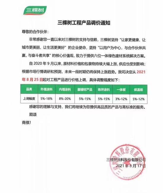 再發漲價(jia) 函！三棵樹巴德士吹響反攻號角