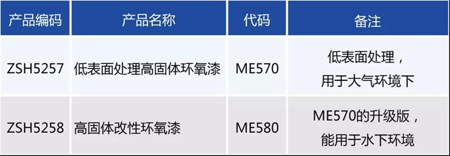 展辰施工寬容度更佳 | 高性能低表麵處理環氧塗料