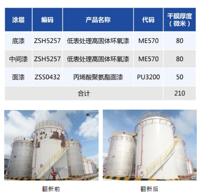 展辰施工寬容度更佳 | 高性能低表麵處理環氧塗料