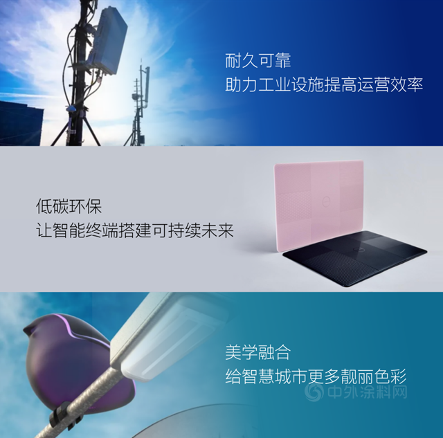 科思創全新七大事業(ye) 部巡禮 | 一起走進工程塑料的精彩世界