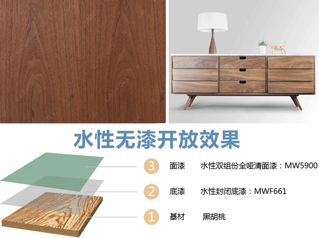 嘉寶莉新品上市｜水性漆中的高精尖，至啞至透，光澤低至2.5°！
