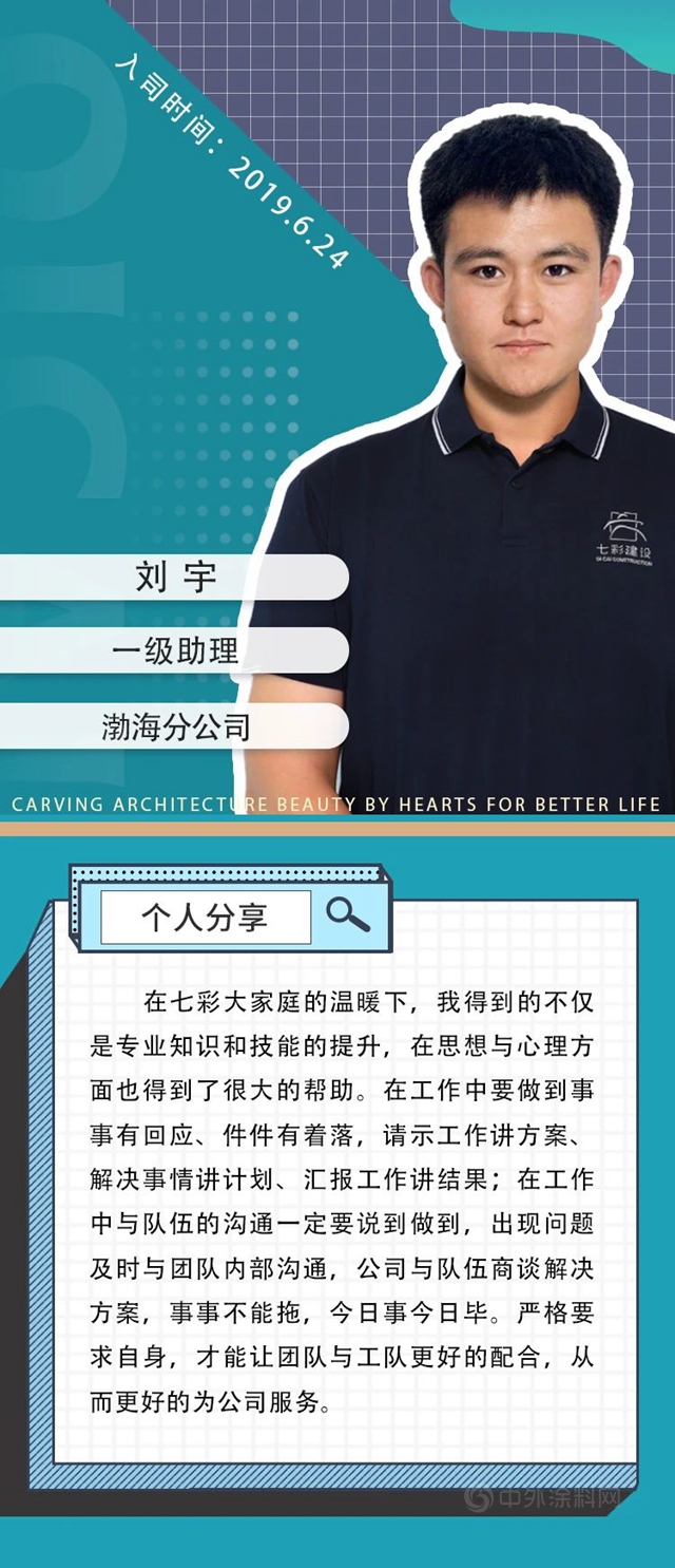 來者當先，後生可畏！——七彩建設“90”後管理者專(zhuan) 題（四）