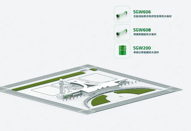 長築久安 I 三棵樹防水助力四川綿陽機場建設, 構建綠色建築隱形長城