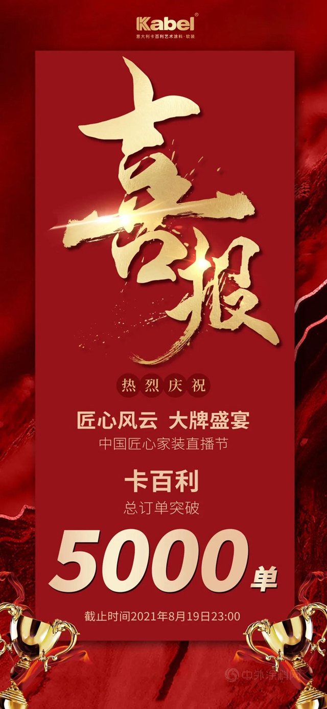 峰值350萬(wan) 人同時觀看！超人氣女神周韋彤空降直播間，卡百利簽單總數突破5000+