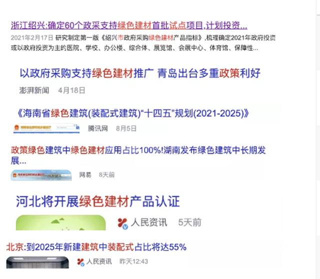卓寶：萬(wan) 億(yi) 建材市場迎來“綠色革命”，誰能抓住風口紅利？