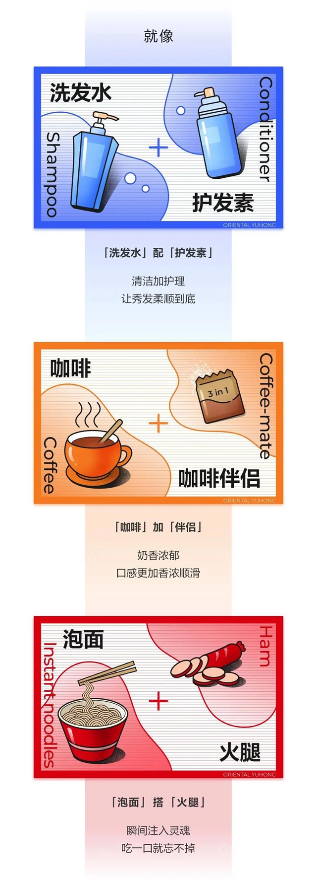 東(dong) 方雨虹雙重鎖和技術，抵抗收縮防掉磚