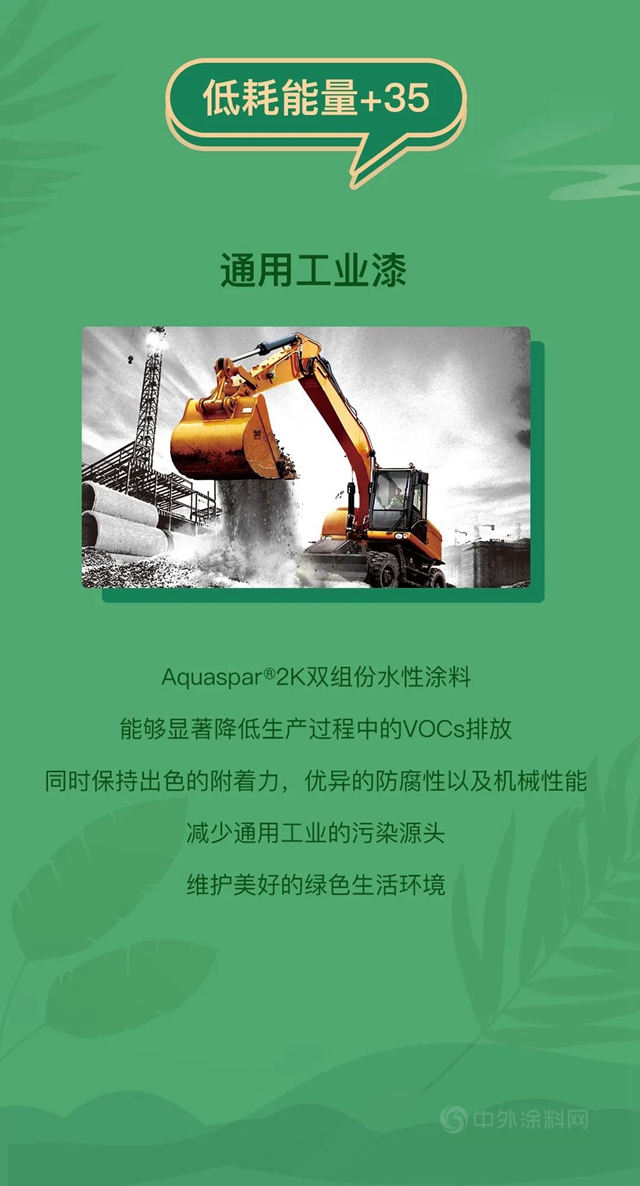 宣偉(wei) 綠色科技丨收集綠色能量，為(wei) 地球減負