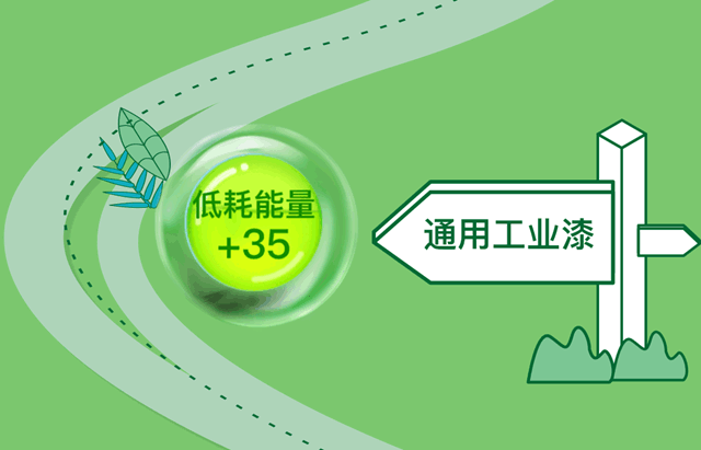 宣偉(wei) 綠色科技丨收集綠色能量，為(wei) 地球減負