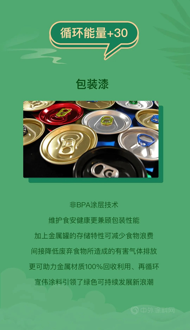 宣偉(wei) 綠色科技丨收集綠色能量，為(wei) 地球減負