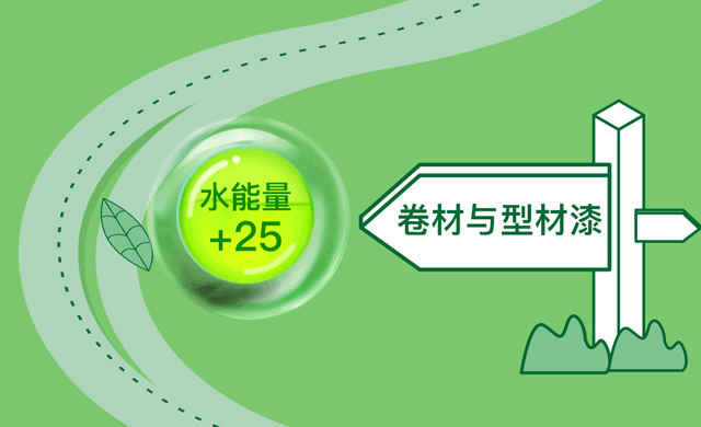 宣偉(wei) 綠色科技丨收集綠色能量，為(wei) 地球減負